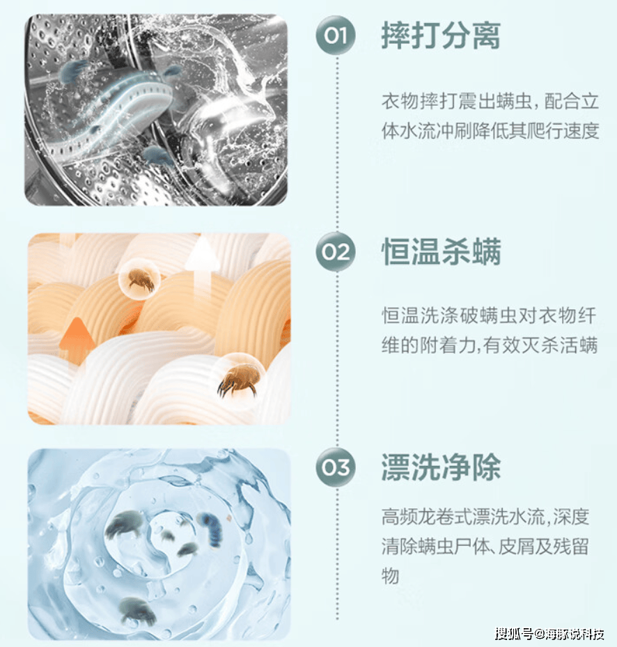 除菌螨小天鹅10公斤洗衣机只卖1444元！龙8long8国际唯一网站享国补一级能效(图6)